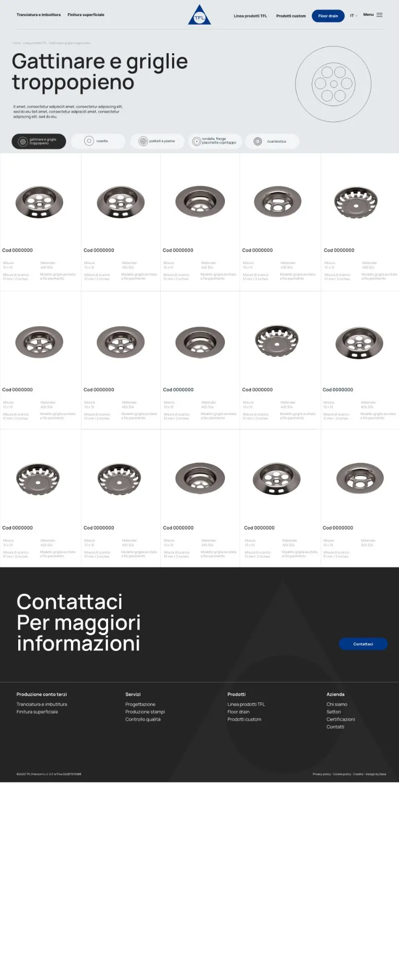 sito web tfl franzoni griglie troppopieno